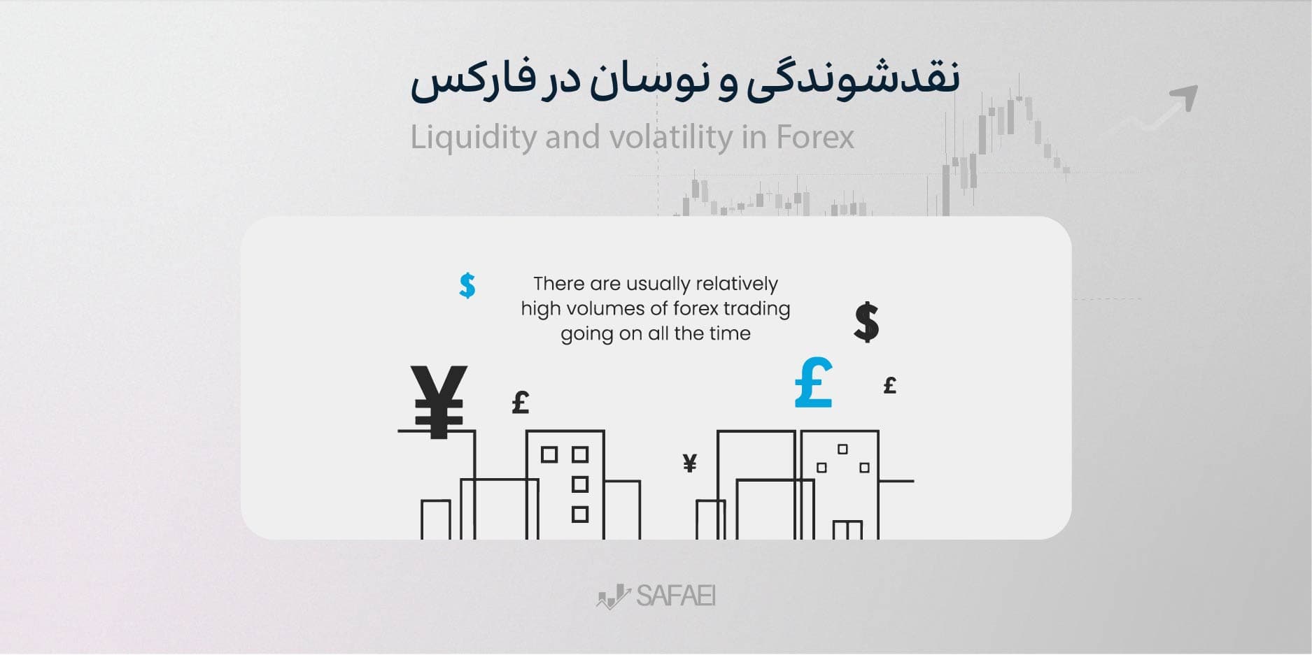 نقدشوندگی و نوسان در فارکس